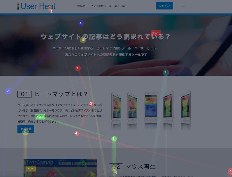 訪問者のクリックや離脱などの行動が視覚的に確認できるプラグイン User Heat ネットビジネスの開始から施策とゲーム批評